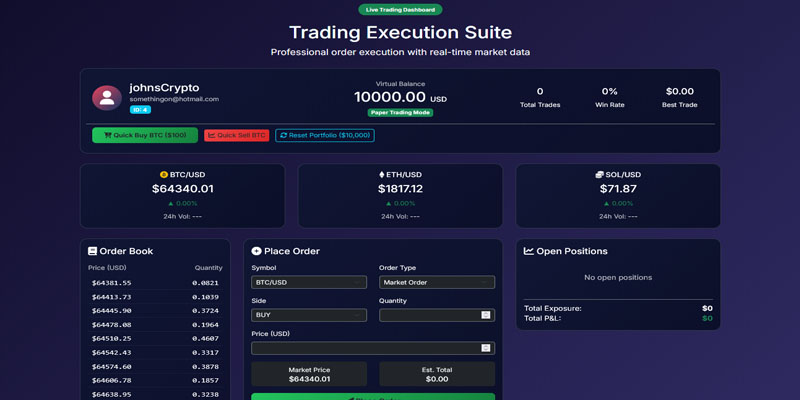 Trading Execution Engine Dashboard