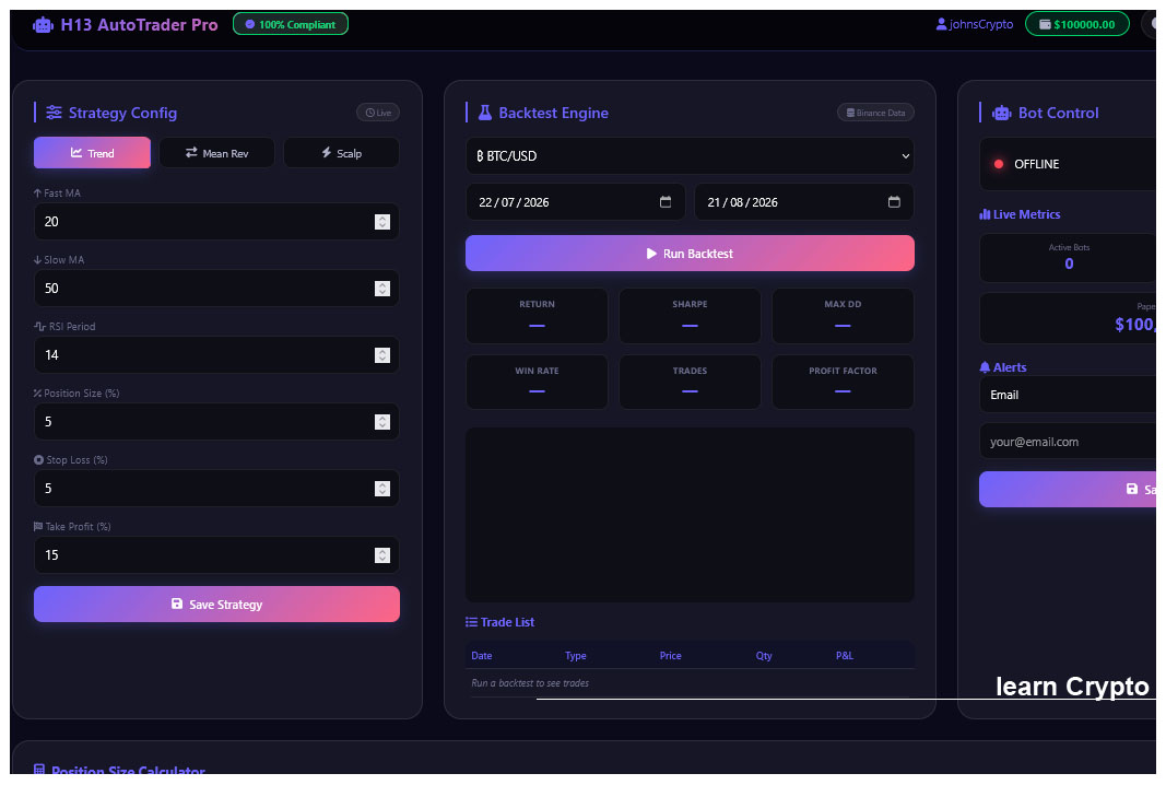Automated Trading Pro