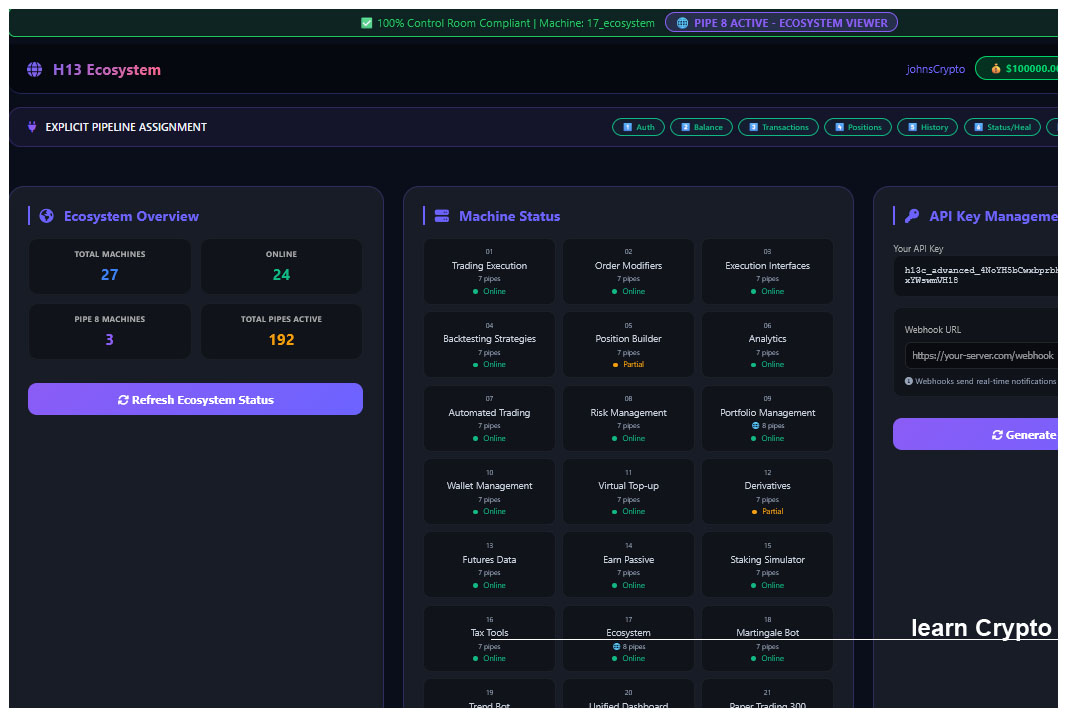 Ecosystem Extras