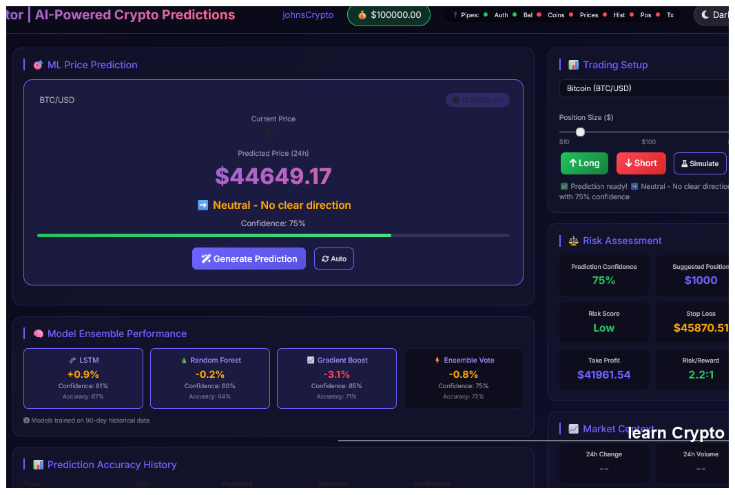 ML Predictor